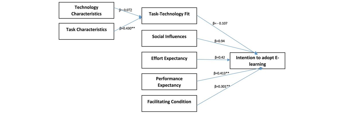 International Journal of Medical Informatics tweet media