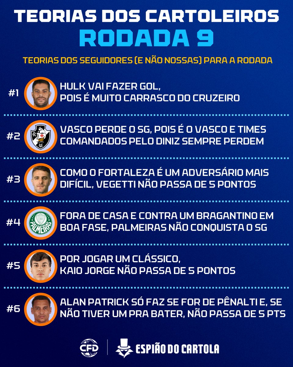 CFD_Oficial's tweet photo. Estão no ar as teorias DOS CARTOLEIROS para a rodada 9!

E você, cartoleiro, tem alguma outra teoria?

#cartola #cartolafc #cartola2025 #dicascartola #cartolafcdicas #dicascartola2025 #cartolafc2025 #brasileirao2025 #brasileirao #campeonatobrasileiro #dicasdecartola #cartolafcdicas #fy #fyp #viral #fypシ #vaiprofy #futebol #futebolbrasileiro