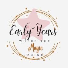 Field House Infant School & Nursery (@fieldhouseinfs) on Twitter photo A great final EYFS strategy day for this year. Quality interactions, scaffolding, interactive reading, assessment and developing writing across provision. 18 practitioners committed to ensuring the formative educational years are the best they can be. #teamwork #sharedvision A great final EYFS strategy day for this year. Quality interactions, scaffolding, interactive reading, assessment and developing writing across provision. 18 practitioners committed to ensuring the formative educational years are the best they can be. #teamwork #sharedvision