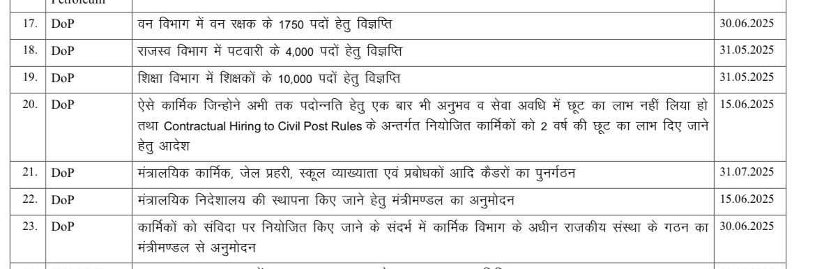 HANUMANKISAN tweet picture