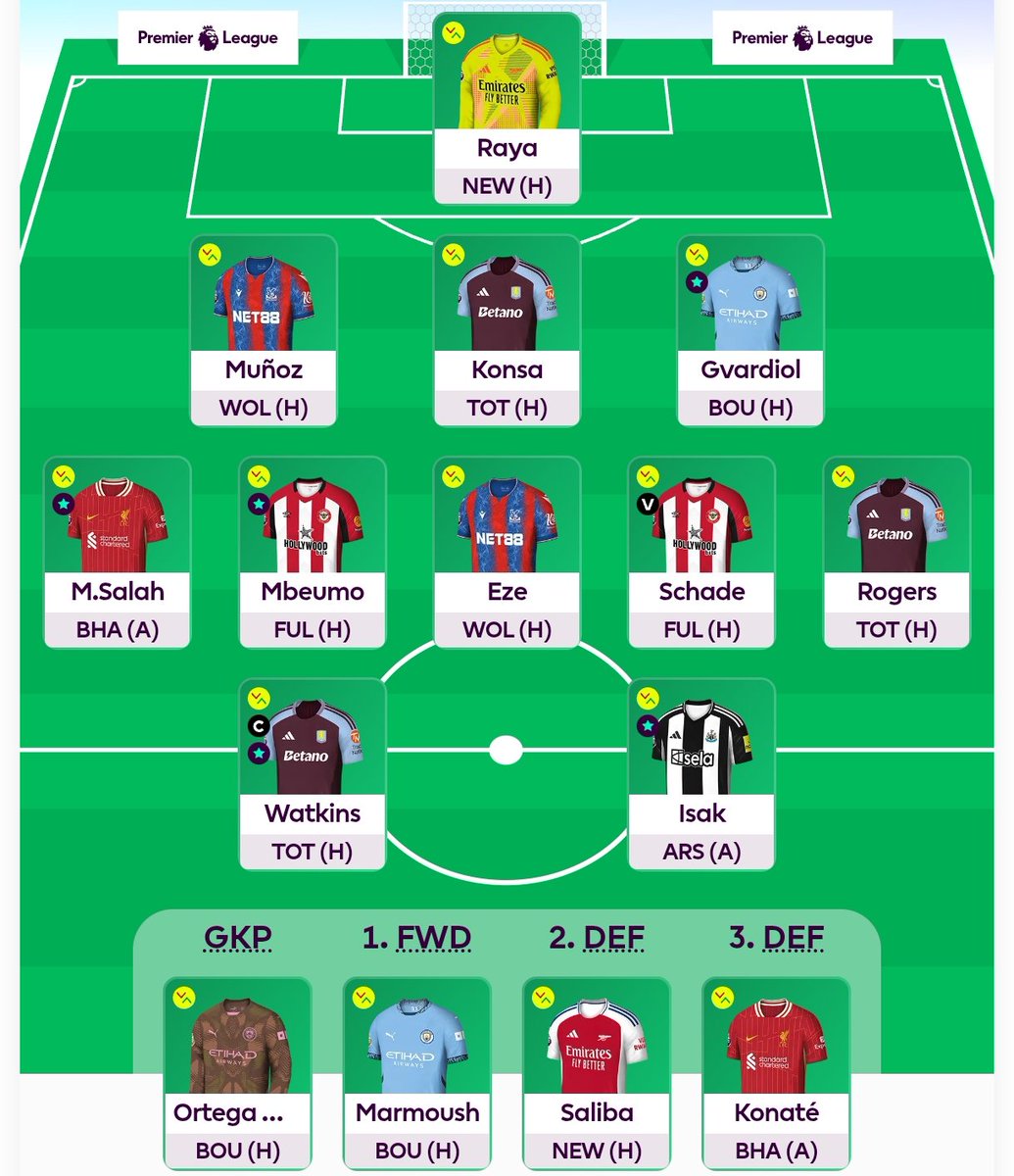 Hitman Phil FPL tweet media