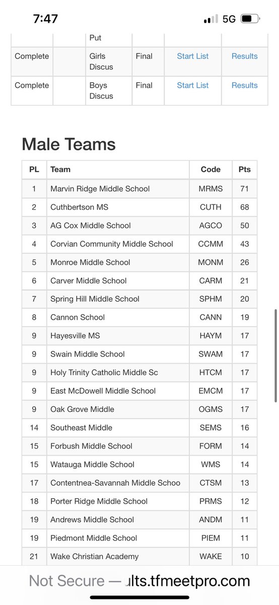 Landon Mikels tweet media