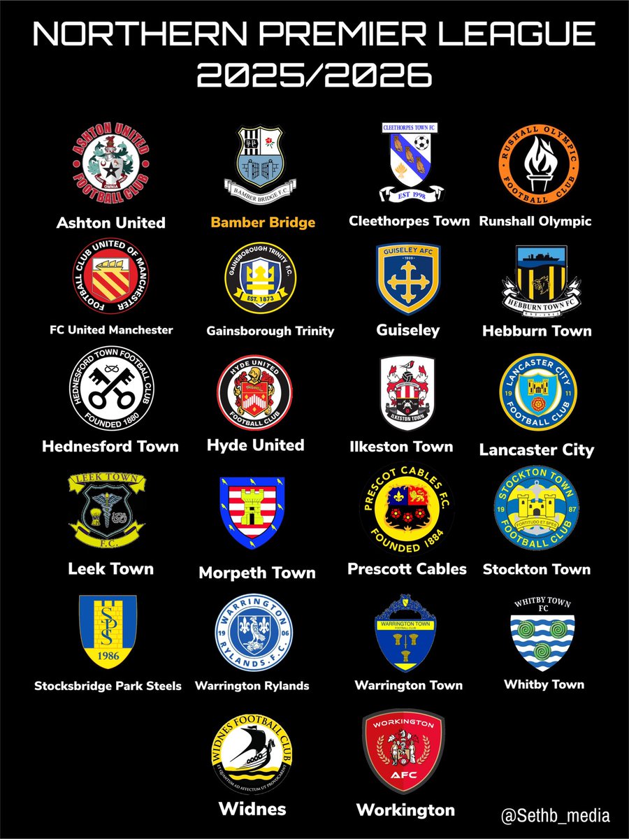 Sethb_media's tweet image. 𝐍𝐎𝐑𝐓𝐇𝐄𝐑𝐍 𝐏𝐑𝐄𝐌𝐈𝐄𝐑 𝐋𝐄𝐀𝐆𝐔𝐄 𝟐𝟓/𝟐𝟔

The league has been announced and here is a fans guide for any Brig fans

@BamberBridgeFC 

#UpTheBrig #Fans #guide #Bamberbridge #Northernpremierleague #graphic #sport