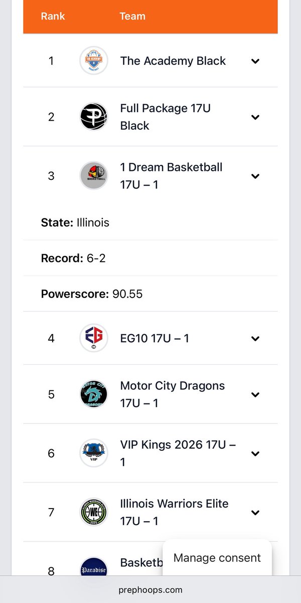 1 Dream Basketball (@1dreambball) on Twitter photo 1 Dream 17U Top 25 Prep Hoops Circuit
In action Live Period
Sat 11:15am vs #24 North Dakota Phenom
Sat 1:25pm vs Meanstreets National 17U
Sun 12:20pm vs Cave Gym Elite 17U
Sun 2:30pm vs 17U Lockdown
<a href="/KenazJacksonJr/">Kenaz Jackson Jr</a> <a href="/WillieFelton_25/">Willie Felton</a> <a href="/KarterKrutsing4/">Karter Krutsinger</a> <a href="/teddy_fogel8/">Ted Fogel</a> <a href="/richiedarr5/">Richie Darr☘️</a> 1 Dream 17U Top 25 Prep Hoops Circuit
In action Live Period
Sat 11:15am vs #24 North Dakota Phenom
Sat 1:25pm vs Meanstreets National 17U
Sun 12:20pm vs Cave Gym Elite 17U
Sun 2:30pm vs 17U Lockdown
<a href="/KenazJacksonJr/">Kenaz Jackson Jr</a> <a href="/WillieFelton_25/">Willie Felton</a> <a href="/KarterKrutsing4/">Karter Krutsinger</a> <a href="/teddy_fogel8/">Ted Fogel</a> <a href="/richiedarr5/">Richie Darr☘️</a>