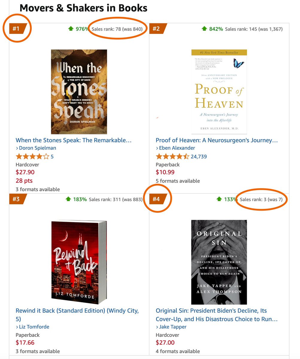 JavelinDC's tweet image. Two of the bestselling books in the country are by Javelin authors. Atop of the Movers & Shakers list are @DoronSpielman, Jake Tapper and @AlexThomp.