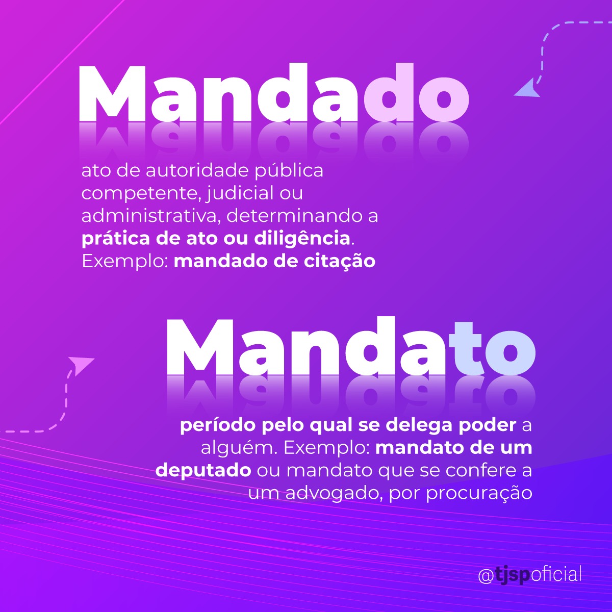 TJSPoficial's tweet photo. Mandato e mandado são palavras parônimas, pois apresentam escrita e pronúncia parecidas, mas significados diferentes. Você sabe distingui-las? #GlossárioJurídico #Mandato #Mandado #TJSPPorPessoas #TJSPParaPessoas #RedesSociais #SocialMedia #MídiasSociais https://t.co/zqgwJPJ4Dm