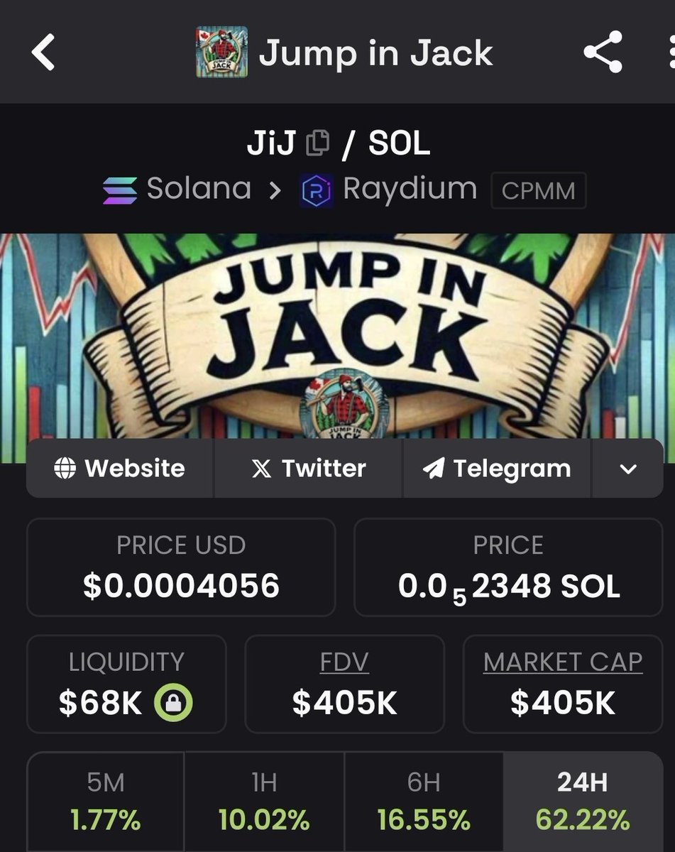 Jump_in_Jack_'s tweet photo. Ohhhhh yeah!!! $JiJ just broke 400k market cap!! Can you believe it? Exciting things coming!
#growth #community #teamwork #diamondhands #jumpinjack #winning #getitdone https://t.co/PFPNO9WMt9