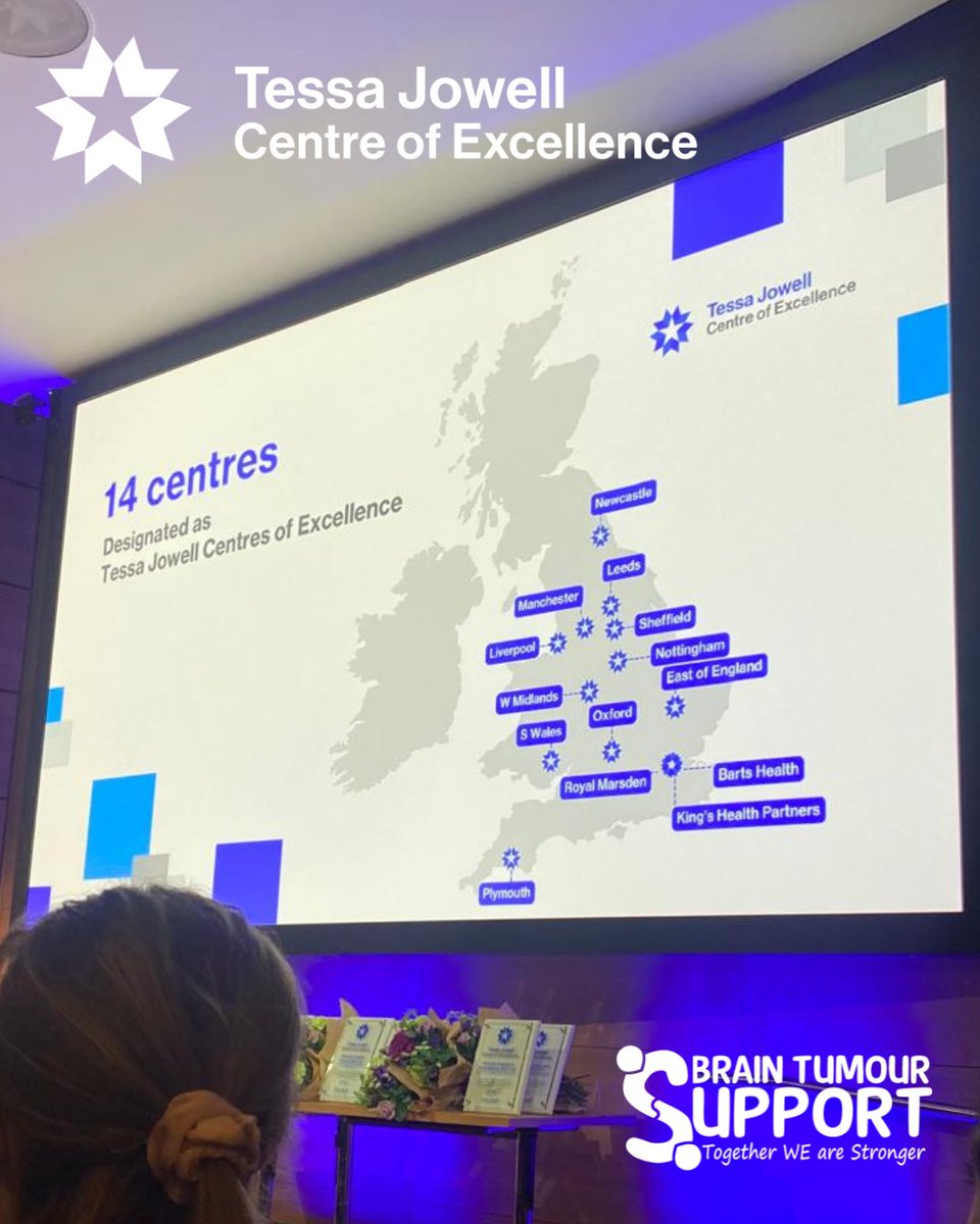 Last night we were delighted to join NHS teams, MPs and other charity leaders at the @TJBCmission award ceremony to announce and celebrate 14 neuro centres awarded #TessaJowell Centre of Excellence status 🙌🏽
Read about the awards here: braintumoursupport.co.uk/neuro-centres-…