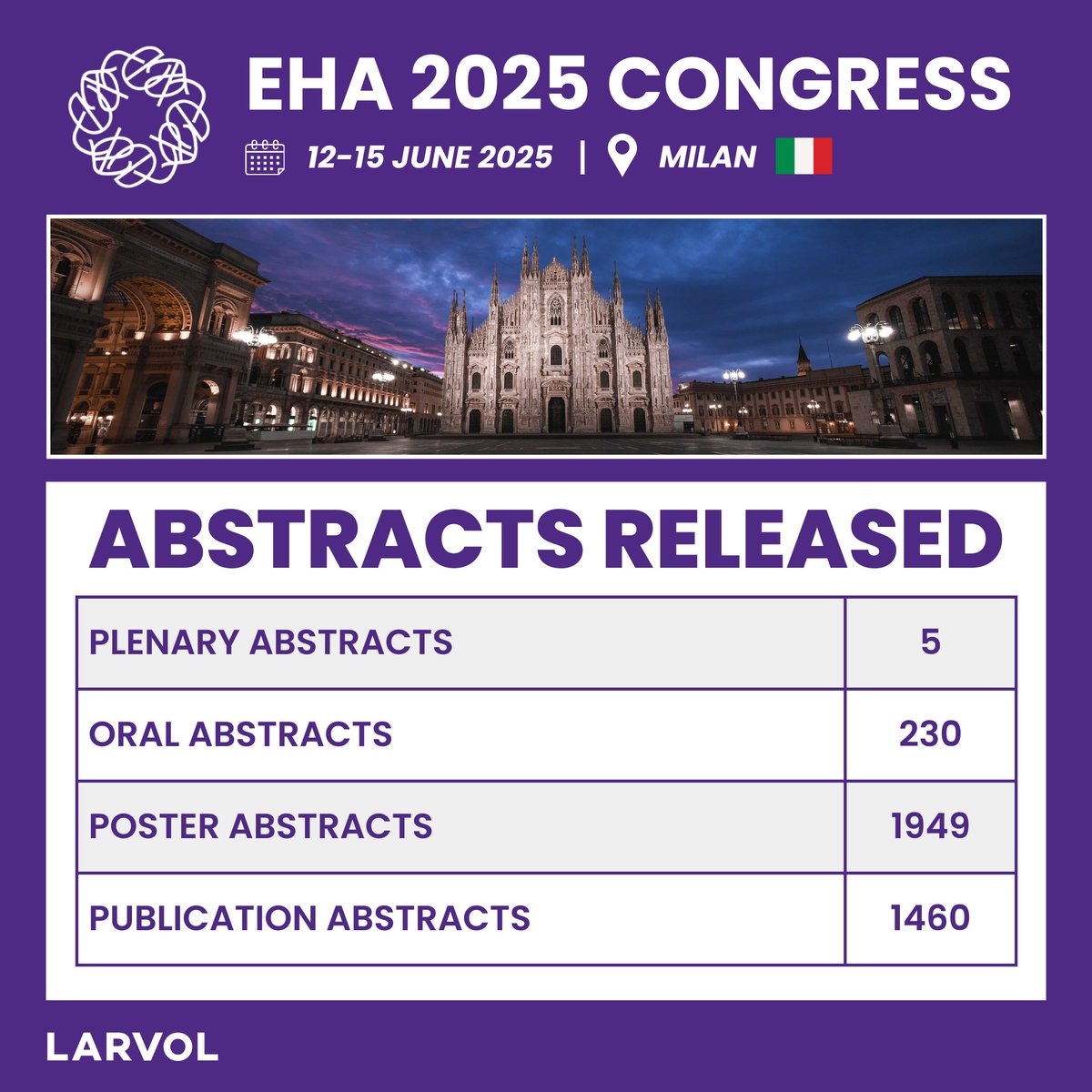 LARVOL (@larvol) on Twitter photo The Abstracts for the <a href="/EHA_Hematology/">European Hematology Association</a> 2025 Congress are here.
Get the latest #EHA2025 updates: t.ly/6uoHY
#LARVOL #CancerResearch #Hematology #Oncology #CancerData #CancerData #OncologyInsights #ClinicalTrials | <a href="/Larvol/">LARVOL</a> | <a href="/matteolambe/">Matteo Lambertini, MD PhD</a> | <a href="/marklewismd/">Mark Lewis, MD, FASCO</a> | <a href="/VivekSubbiah/">Vivek Subbiah, MD</a> The Abstracts for the <a href="/EHA_Hematology/">European Hematology Association</a> 2025 Congress are here.
Get the latest #EHA2025 updates: t.ly/6uoHY
#LARVOL #CancerResearch #Hematology #Oncology #CancerData #CancerData #OncologyInsights #ClinicalTrials | <a href="/Larvol/">LARVOL</a> | <a href="/matteolambe/">Matteo Lambertini, MD PhD</a> | <a href="/marklewismd/">Mark Lewis, MD, FASCO</a> | <a href="/VivekSubbiah/">Vivek Subbiah, MD</a>