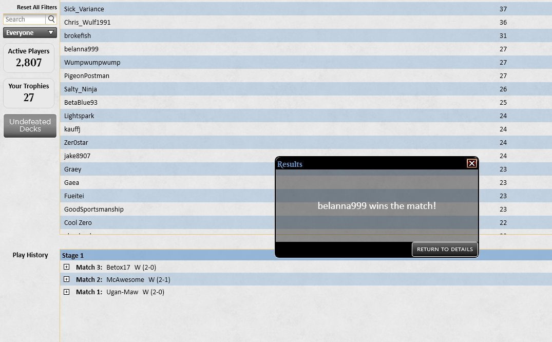 trophy #27 w/ busted academy