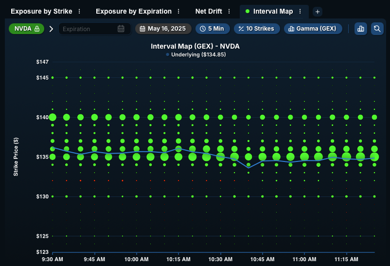 Quant Data tweet media