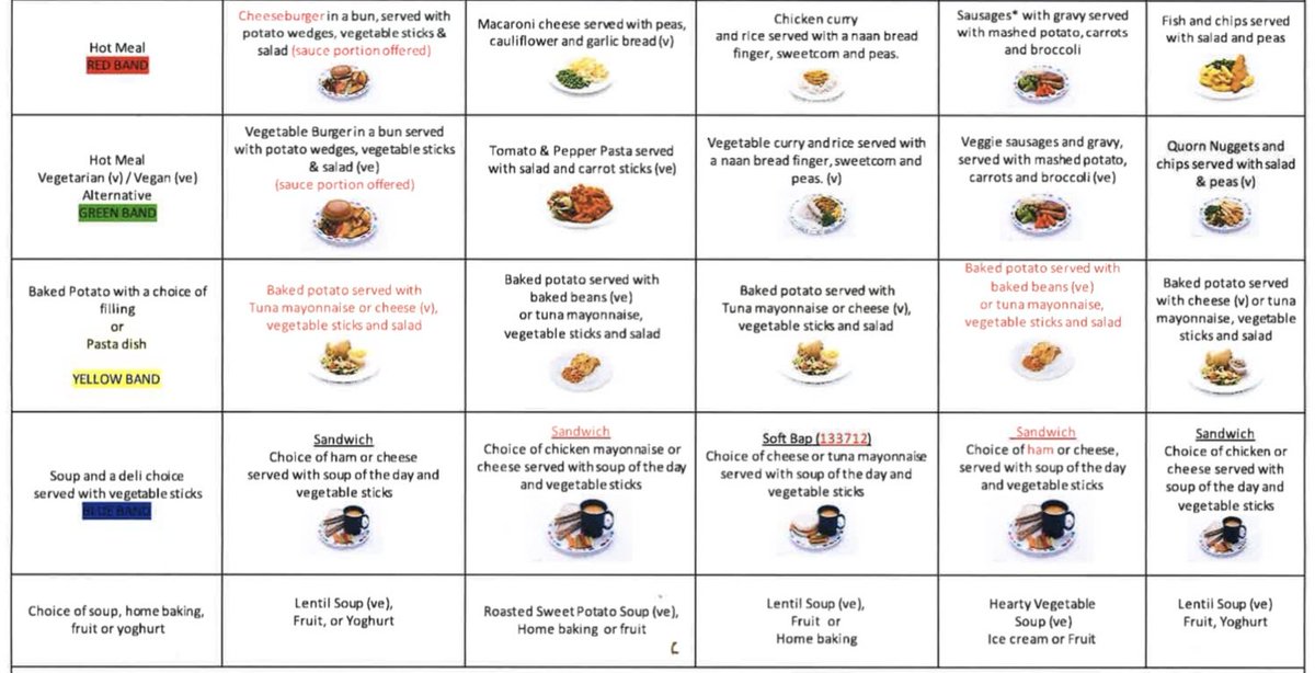 Here is what will be happening in Mossend next week. Lunches will be from the week 1 menu. We hope everyone has a great weekend in the sunshine! 🌞
