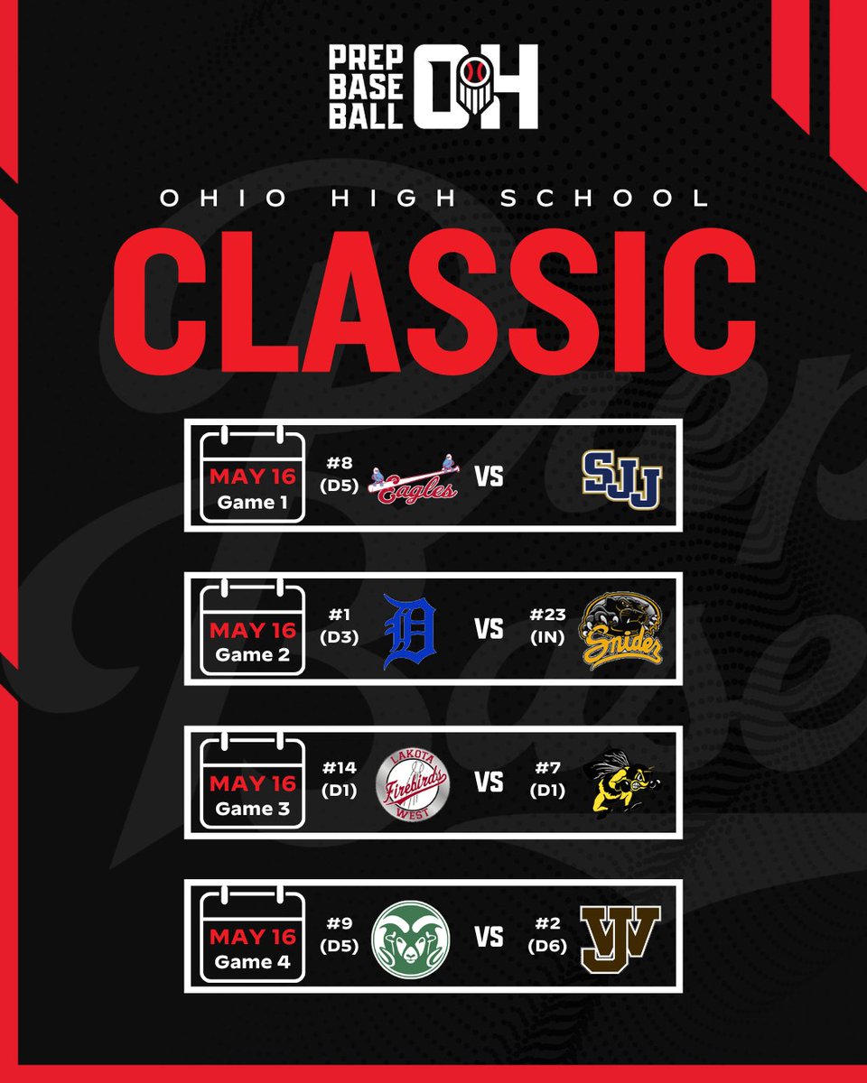 Prep Baseball Ohio (@prepbaseballoh) on Twitter photo โพ ๐ข๐ต๐ถ๐ผ ๐๐ถ๐ด๐ต ๐ฆ๐ฐ๐ต๐ผ๐ผ๐น ๐ฆ๐ฝ๐ฟ๐ถ๐ป๐ด ๐๐น๐ฎ๐๐๐ถ๐ฐ
๐ถ๐ ๐๐๐ป๐พ๐ถ๐๐ธ๐
๐ Big day on Saturday, with four games, starting at 10am.
Game 1:
#8 (D5) <a href="/EHSHardball/">โพ๏ธEastwood Baseballโพ๏ธ</a> vs <a href="/RealTitanBall/">St. John's Jesuit Baseball</a>
Game 2:
#1 (D3) <a href="/DefianceBBall/">Defiance Baseball</a> vs #23 (IN) <a href="/fwsniderbb/">SniderBaseball</a>
Game 3:
#14 (D1) <a href="/LWHSBase/">Lakota West Baseball</a> vs #7 โพ ๐ข๐ต๐ถ๐ผ ๐๐ถ๐ด๐ต ๐ฆ๐ฐ๐ต๐ผ๐ผ๐น ๐ฆ๐ฝ๐ฟ๐ถ๐ป๐ด ๐๐น๐ฎ๐๐๐ถ๐ฐ
๐ถ๐ ๐๐๐ป๐พ๐ถ๐๐ธ๐
๐ Big day on Saturday, with four games, starting at 10am.
Game 1:
#8 (D5) <a href="/EHSHardball/">โพ๏ธEastwood Baseballโพ๏ธ</a> vs <a href="/RealTitanBall/">St. John's Jesuit Baseball</a>
Game 2:
#1 (D3) <a href="/DefianceBBall/">Defiance Baseball</a> vs #23 (IN) <a href="/fwsniderbb/">SniderBaseball</a>
Game 3:
#14 (D1) <a href="/LWHSBase/">Lakota West Baseball</a> vs #7