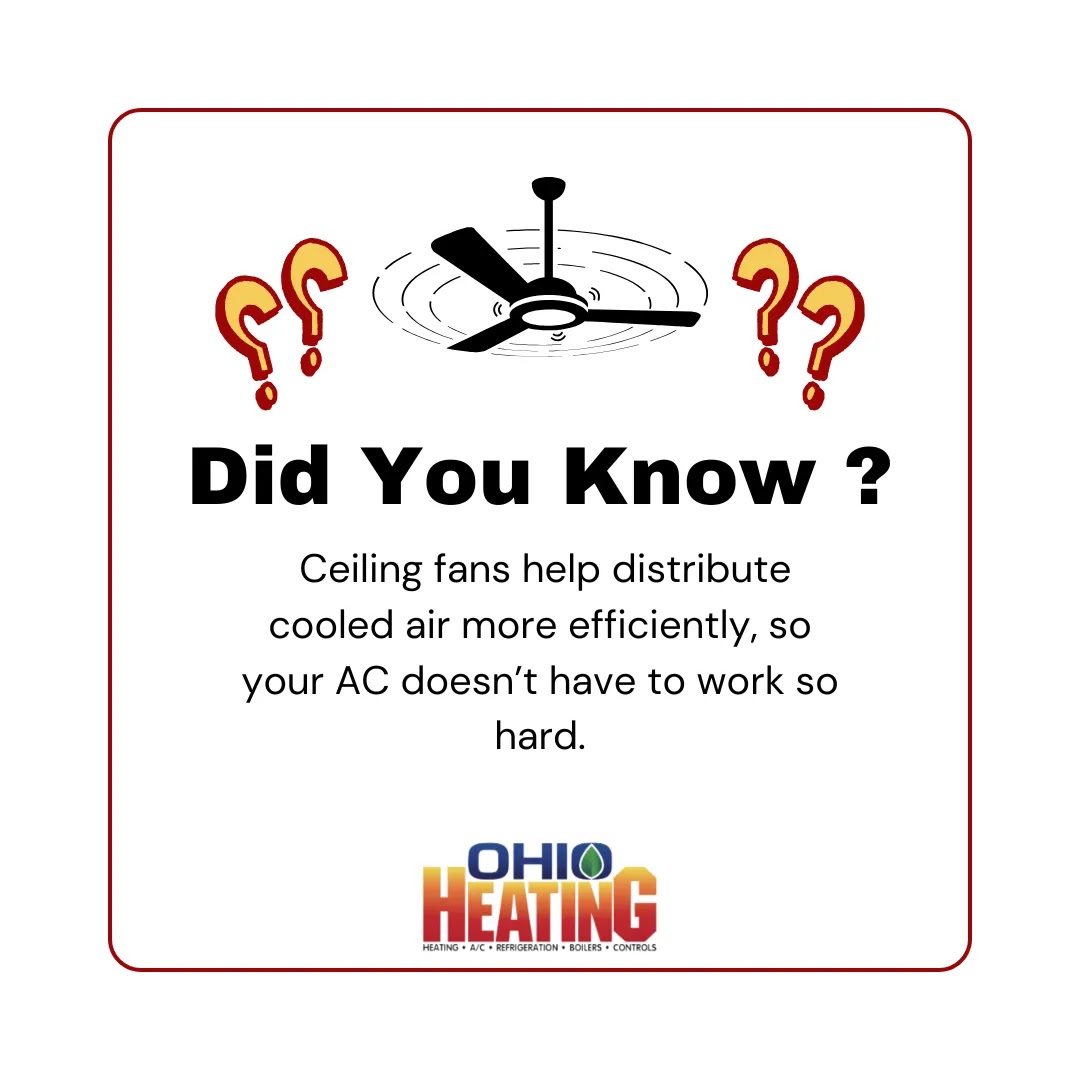 OhioHeating's tweet image. 🤔 Fun Fact Friday: 
Ceiling fans help distribute cooled air more efficiently, so your AC doesn’t have to work so hard. Remember to switch your fan direction for summer! 
#FunFactFriday #CoolingSolutions #OhioHeating