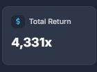 ShadowRealmFNF's tweet photo. are you cooking son?
not a bad month huh? https://t.co/0B3NJjhYA5