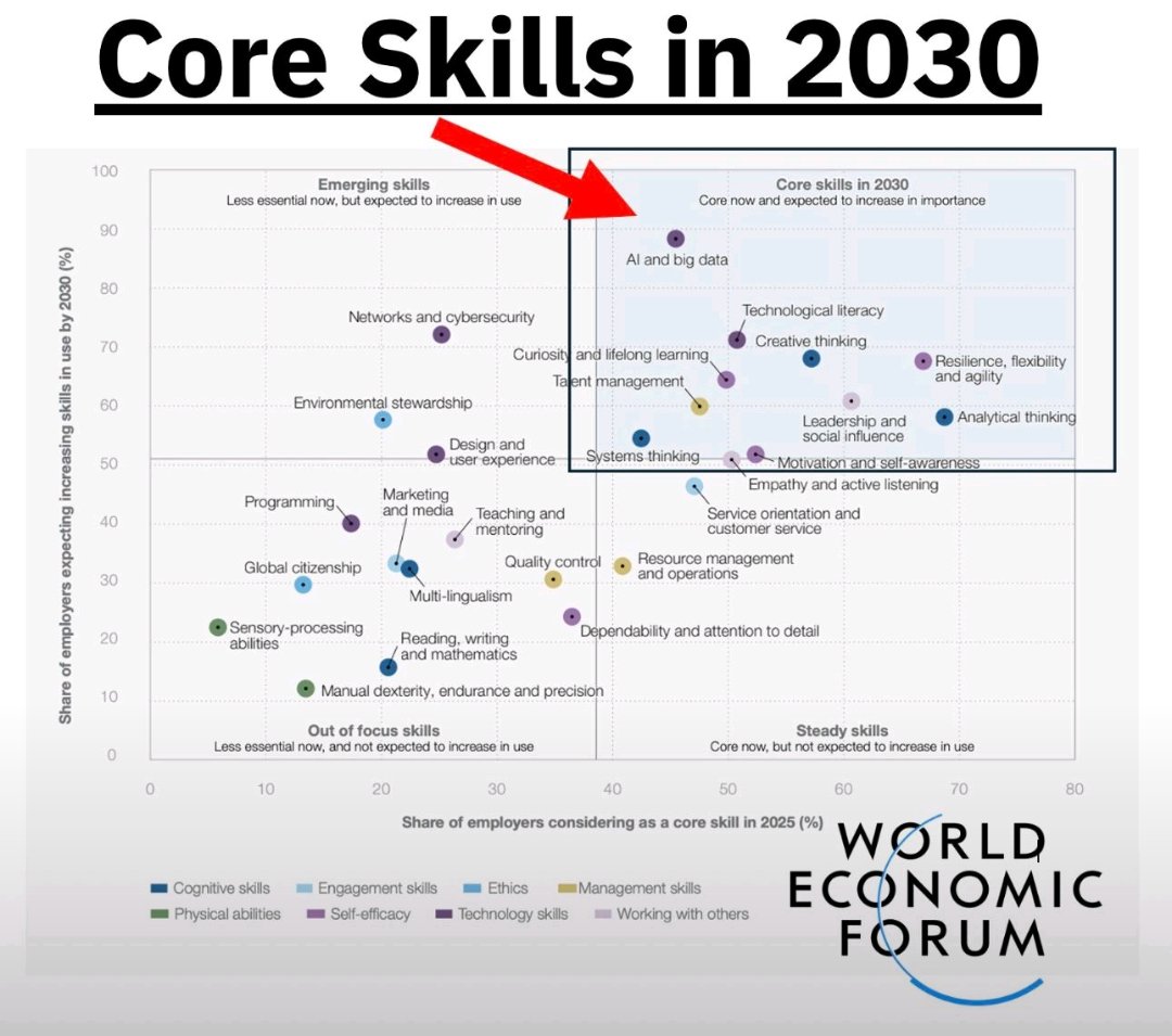 Sebastian Furtal (@sfurtal) on Twitter photo 