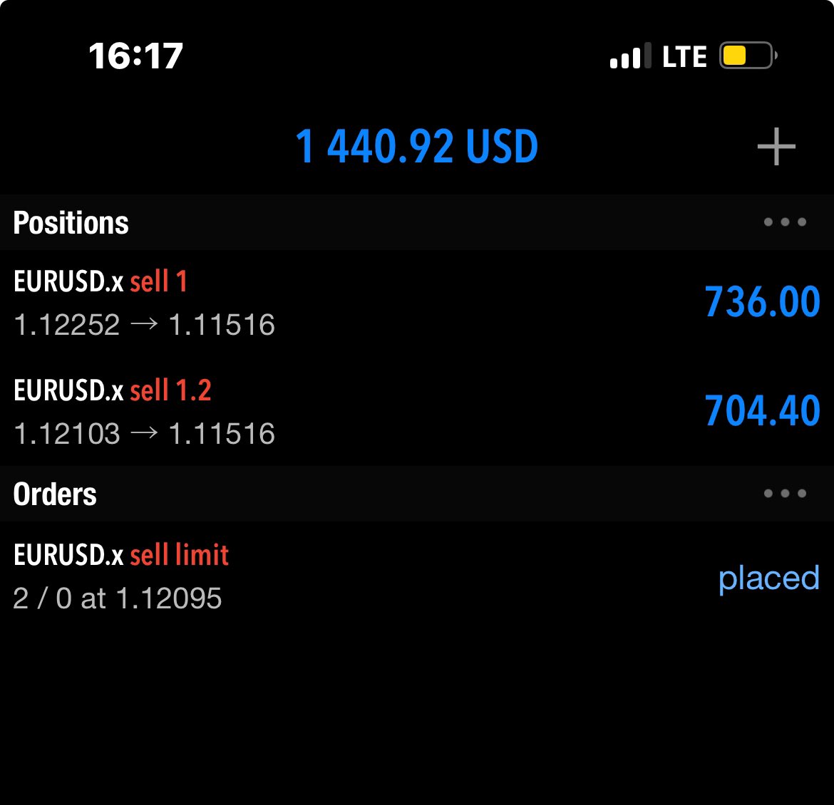 boiscofield's tweet photo. EURUSD is king 

https://t.co/XBo1TdOsOf https://t.co/QmqgO2DKYK