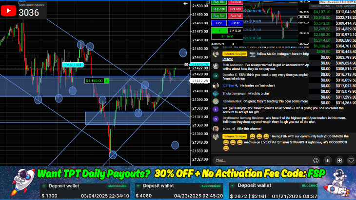 fspfutures's tweet image. What an amazing community we have here by the grace of God!!  With 3,000+ concurrent viewers on stream today 🔥 Let's continue to trade together, bank together and pray together!! We lift up the name of Jesus our Lord in this community! He is our HOPE! ❤️ God bless you all! ✝️🙏