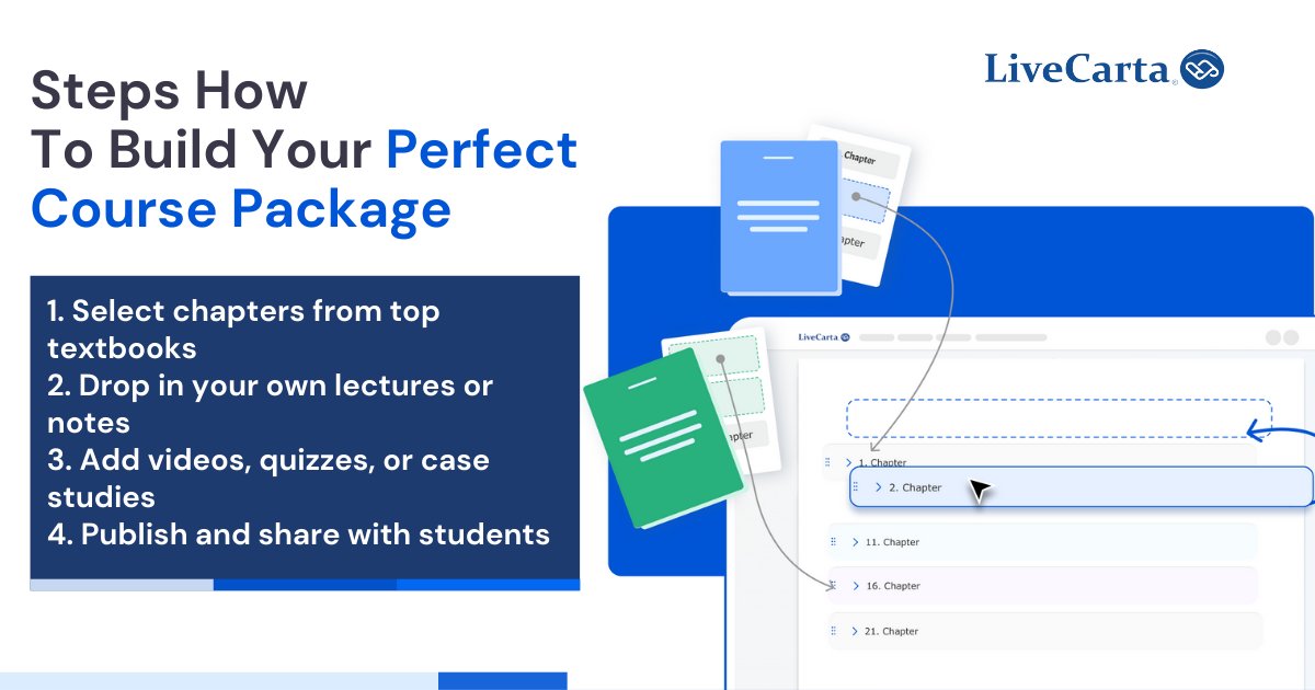 What if your course bundle could do more?

✅ Lower costs
✅ Simplify prep
✅ Centralize your materials
✅ Boost student engagement
With LiveCarta, it can.

👉 Build your custom course package now. shorturl.at/okYWH
#LiveCarta  #EdTech #HigherEd #DigitalCurriculum