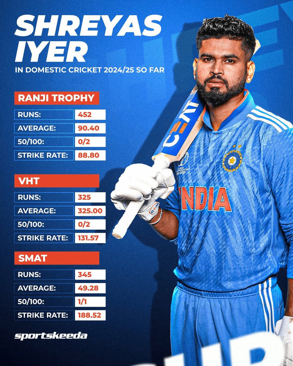 Aditya Tomar tweet media