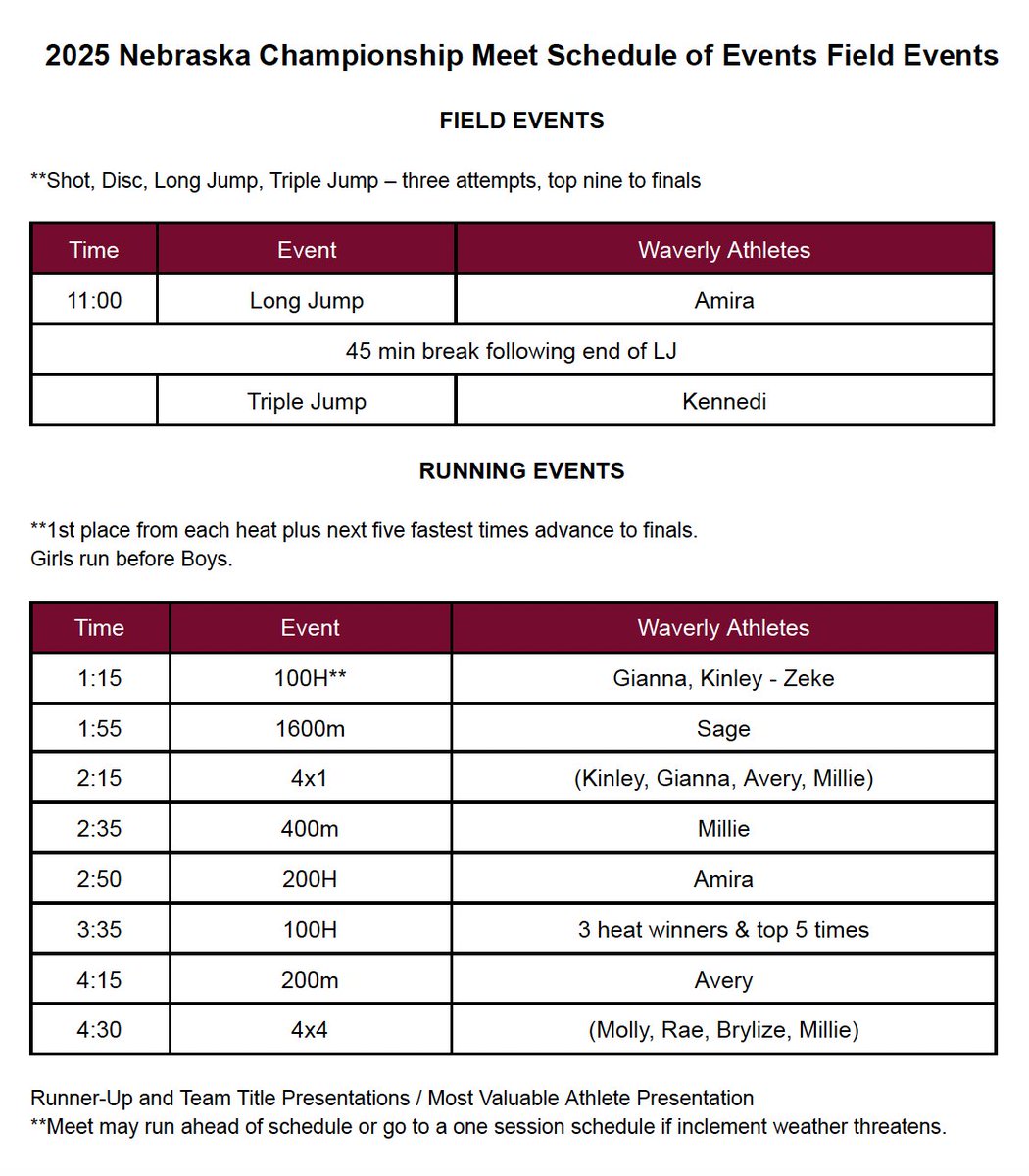 Big day tomorrow for our MS Track &amp; Field athletes! These 11 athletes will be representing the Vikings in Gothenburg at the State meet!

Live Results Link - results.blacksquirreltiming.com/meets/52577/ev…