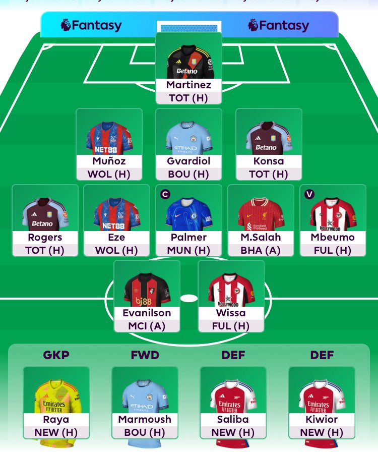 FPL Greyhead tweet media