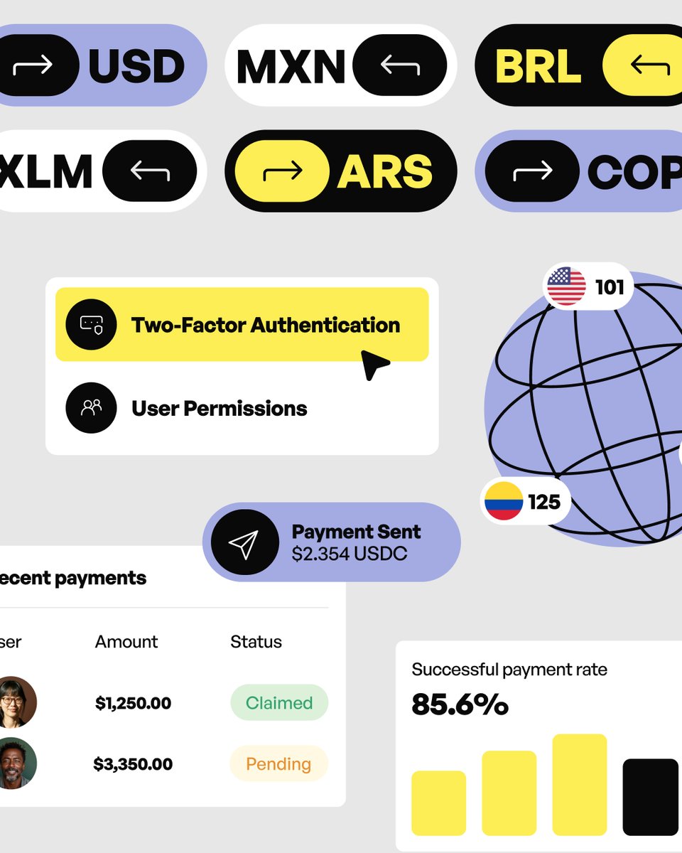 flexxistudio's tweet photo. We partnered with @Decaf_so to create a brand and site reflecting the simplicity and security of their wallet, aligned with their vision for seamless cross-border payments.

#BrandDesign #UXUI #Fintech #DigitalWallet #Webflow #ProductDesign #DesignStudio #Flexxi https://t.co/nKi27LC7rf