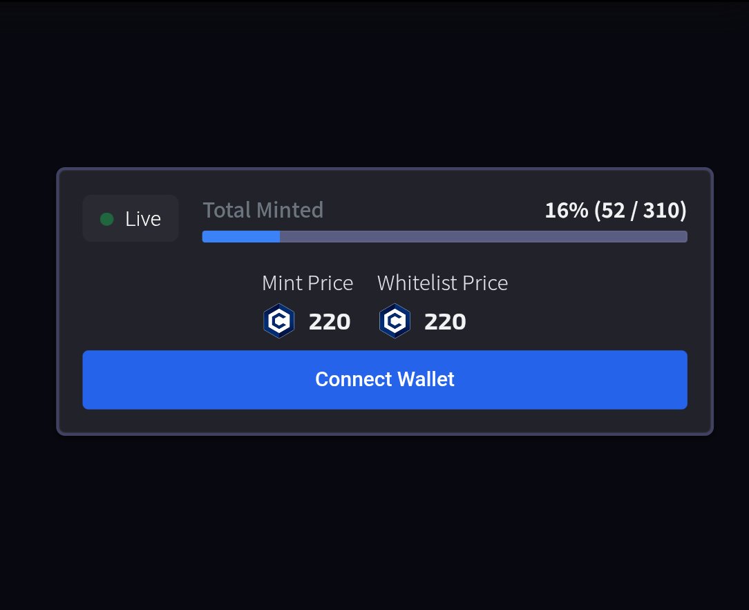 Hey gang we got to 16%, so whoever bought the 50th Nft, as said is entitled to 50% of the cashback 🔥
Send me a Dm fam 👊

#crofam #nft
