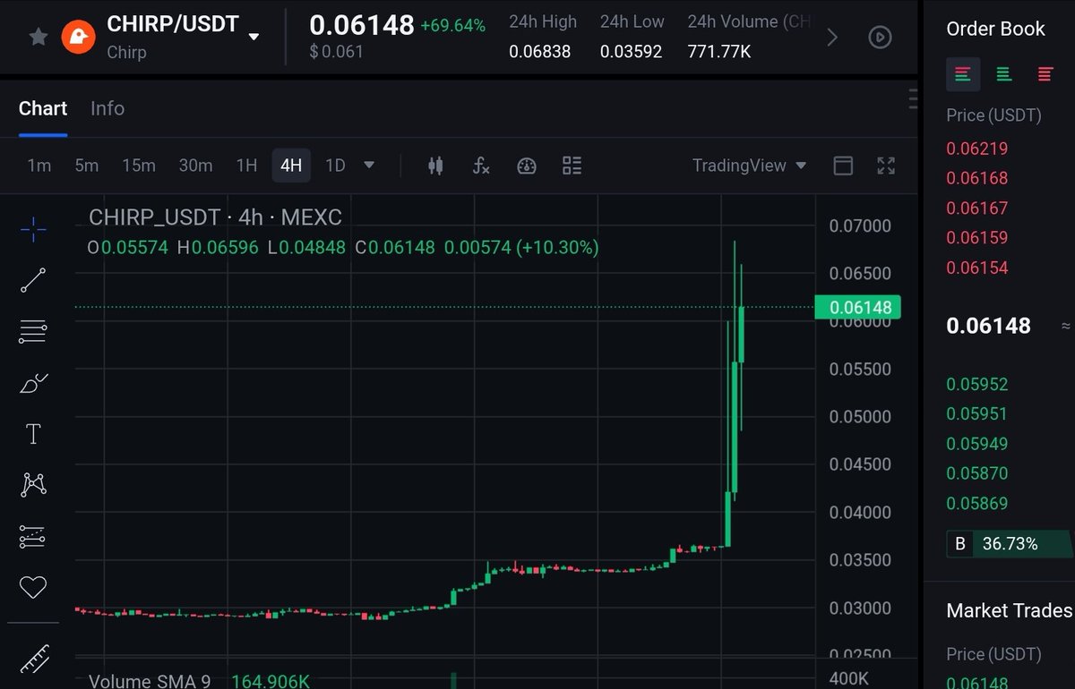 Liam Pope tweet media