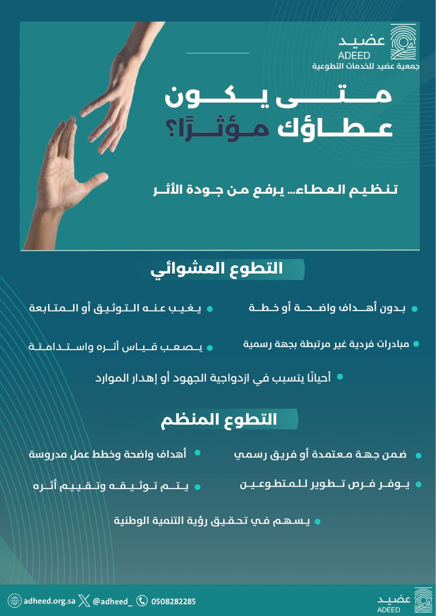 التطوع العشوائي قد يضيع الجهد والموارد،
لكن التطوع المنظم يصنع فرقاً حقيقياً ساهم بأثر واضح مع #جمعية_عضيد

#التطوع_المنظم | #العمل_التطوعي | #مجتمع_واعٍ | #السعودية 

 🔗 adheed.org.sa