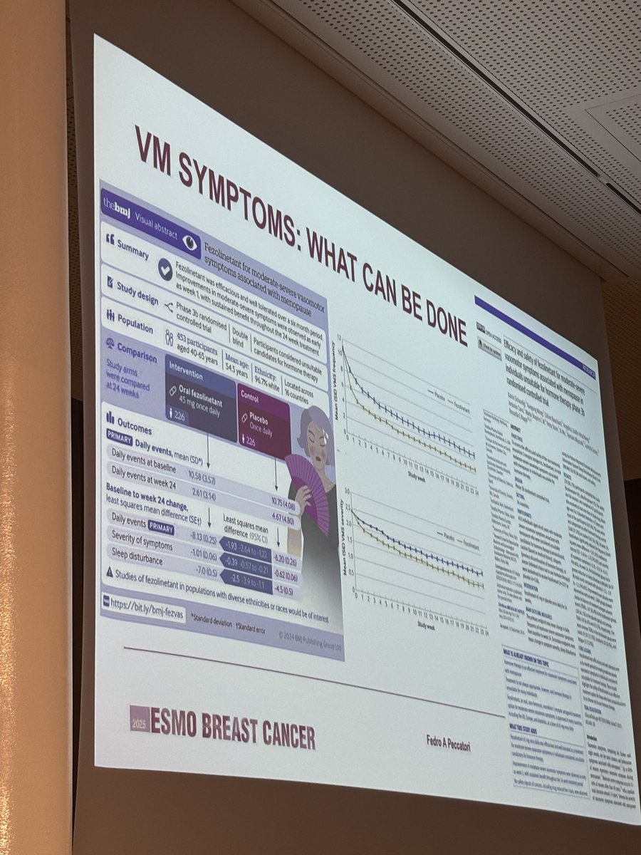 Matteo Lambertini, MD PhD (@matteolambe) on Twitter photo Great overview by <a href="/fedrophd/">Fedro Peccatori MD, PhD</a> on how to manage the side effects of estrogen deprivation therapy in young women with #BreastCancer during #ESMOBreastBCYā¦looking forward to new data expected at #ASCO25 on improving vasomotor symptoms
<a href="/myESMO/">ESMO - Eur. Oncology</a> <a href="/OncoAlert/">OncoAlert</a> #ESMOBreast25 #ESMOAmbassadors Great overview by <a href="/fedrophd/">Fedro Peccatori MD, PhD</a> on how to manage the side effects of estrogen deprivation therapy in young women with #BreastCancer during #ESMOBreastBCYā¦looking forward to new data expected at #ASCO25 on improving vasomotor symptoms
<a href="/myESMO/">ESMO - Eur. Oncology</a> <a href="/OncoAlert/">OncoAlert</a> #ESMOBreast25 #ESMOAmbassadors