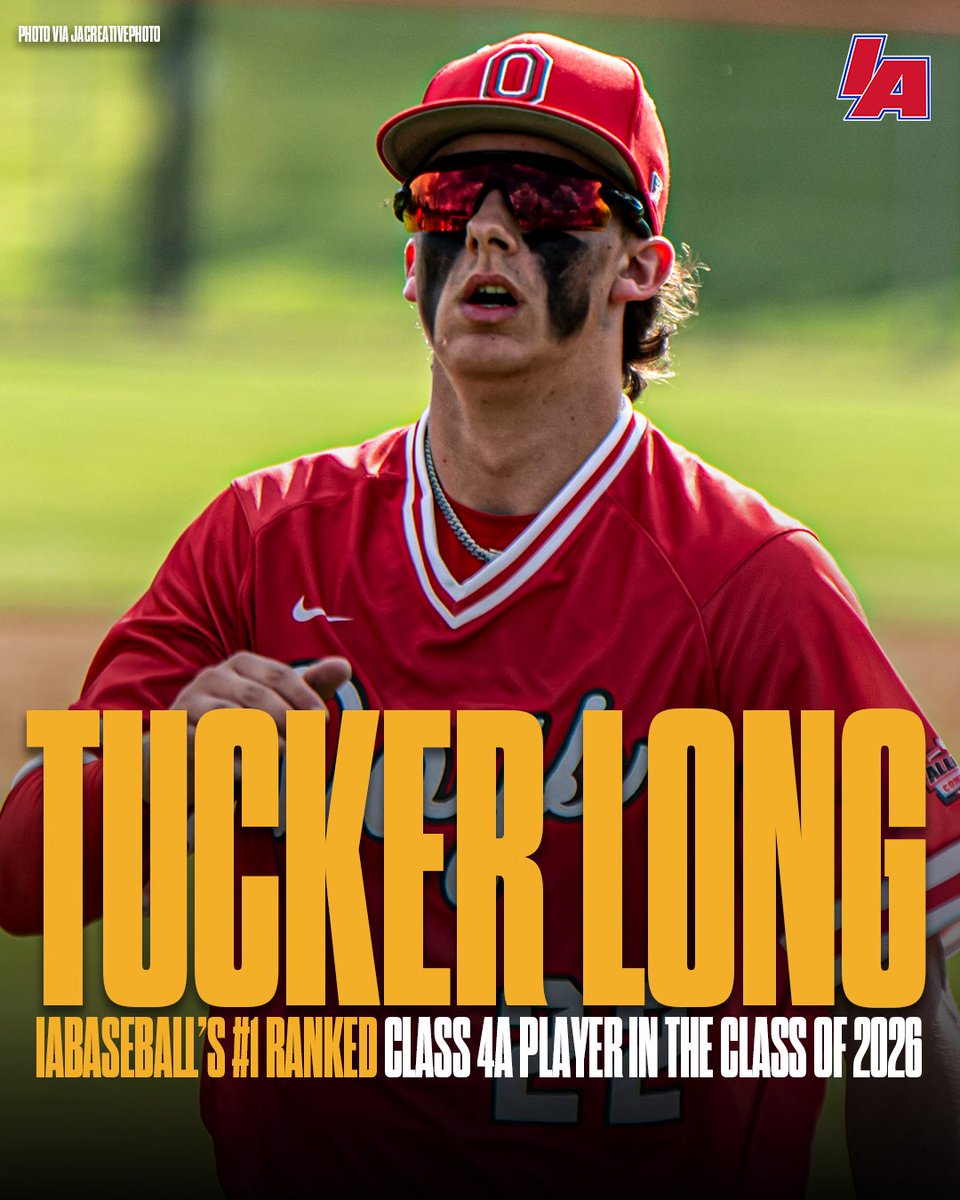 #⃣1⃣ -  Tucker Long, Ottumwa 🐶

Check out our full list of the top 40 Juniors in each class TODAY!

👉 rokfin.com/IAbaseball

#IAbaseball X #iahsbsb