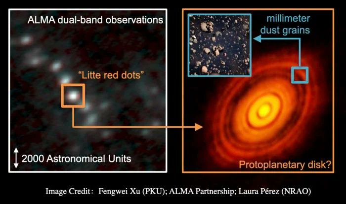 Erika (@explorecosmos_) on Twitter photo Astronomers have discovered that planet formation is occurring in the heart of the Milky Way, a region previously considered too chaotic for such processes.
Using the <a href="/almaobs/">ALMA Observatory📡</a>, an international team conducted a detailed survey of three molecular clouds in the Central Molecular Astronomers have discovered that planet formation is occurring in the heart of the Milky Way, a region previously considered too chaotic for such processes.
Using the <a href="/almaobs/">ALMA Observatory📡</a>, an international team conducted a detailed survey of three molecular clouds in the Central Molecular