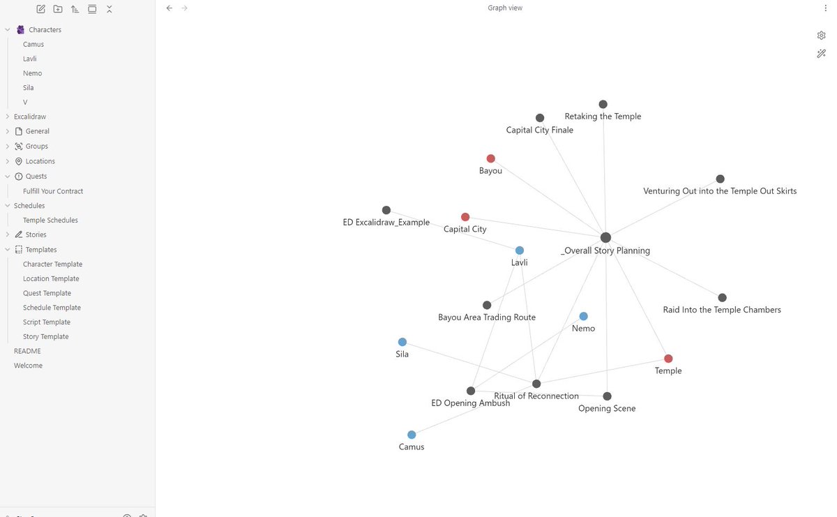 Intron Digital (Etienne) 🎮 tweet media