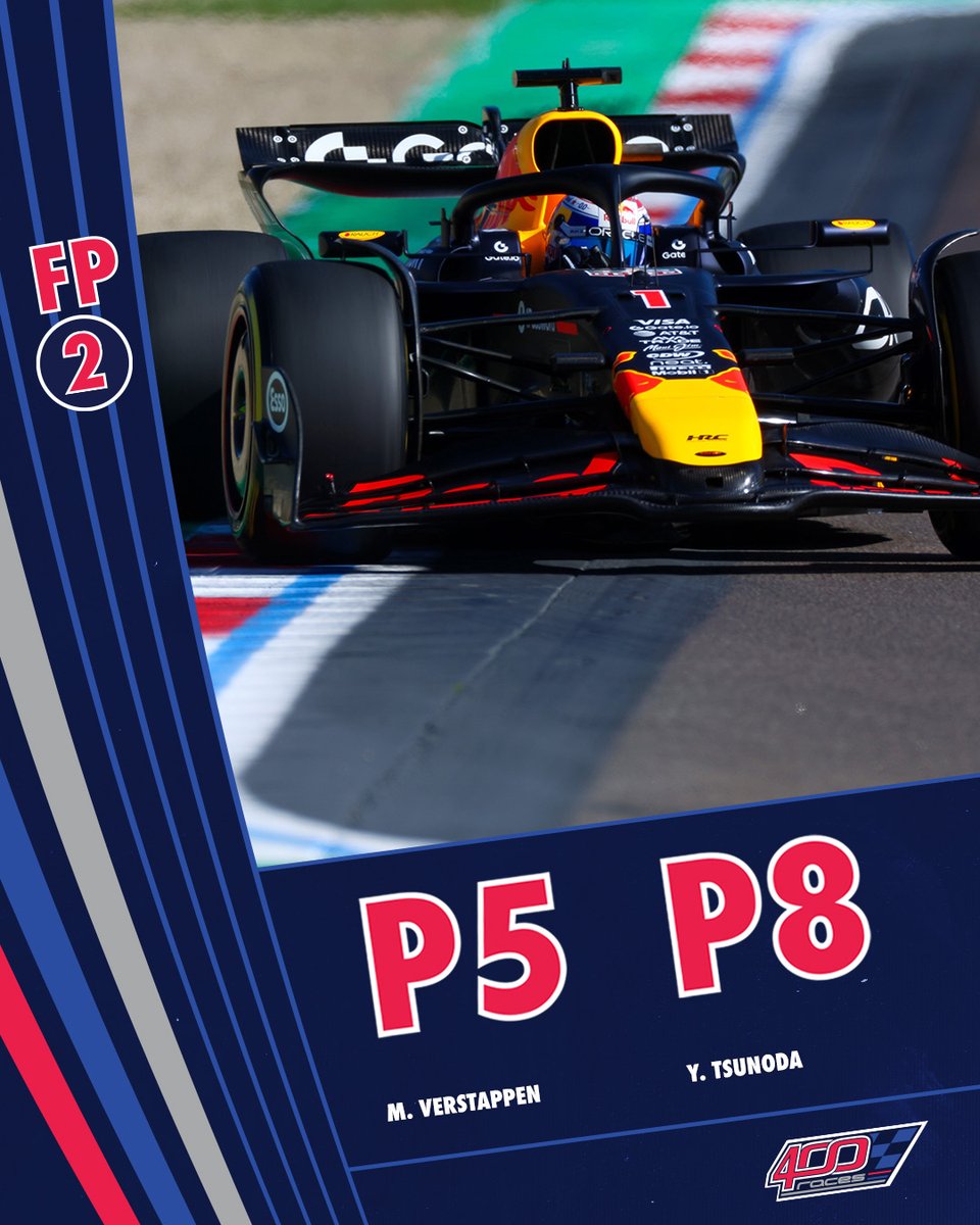 redbullracing's tweet photo. Max and Yuki come home in P5 and P8, respectively 🏡

Attention turns to Saturday's action 🔜

#F1 || #ImolaGP 🇮🇹 https://t.co/Rf4A9rvw5X