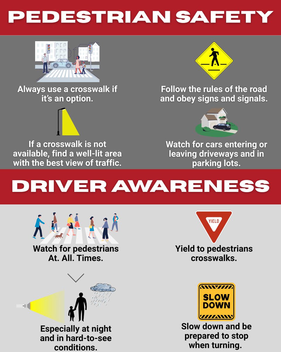 We're all responsible for keeping each other safe. At some point in the day, EVERYONE is a pedestrian. 🚶👟