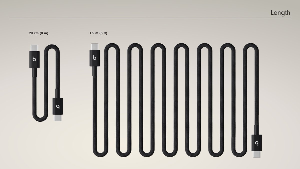 We ❤️ options. Charge up with the color, connection and length that serves you best.