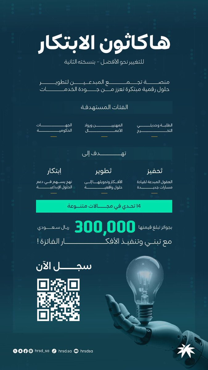 SaudiYouthOpp's tweet photo. 💡| هاكاثون الابتكار

تُطلق وزارة الموارد البشرية والتنمية الاجتماعية هاكاثون الابتكار للتغيير نحو الأفضل، في خطوة تُجسد طموحات رؤية السعودية 2030.

منصة مُلهمة تجمع العقول المبدعة لصناعة مستقبل أكثر كفاءة وابتكارًا، وتعزيز التحول الرقمي والارتقاء بجودة الخدمات المقدمة للمستفيدين.

🔸 للتسجيل:
https://t.co/XHHPaZ7oGV