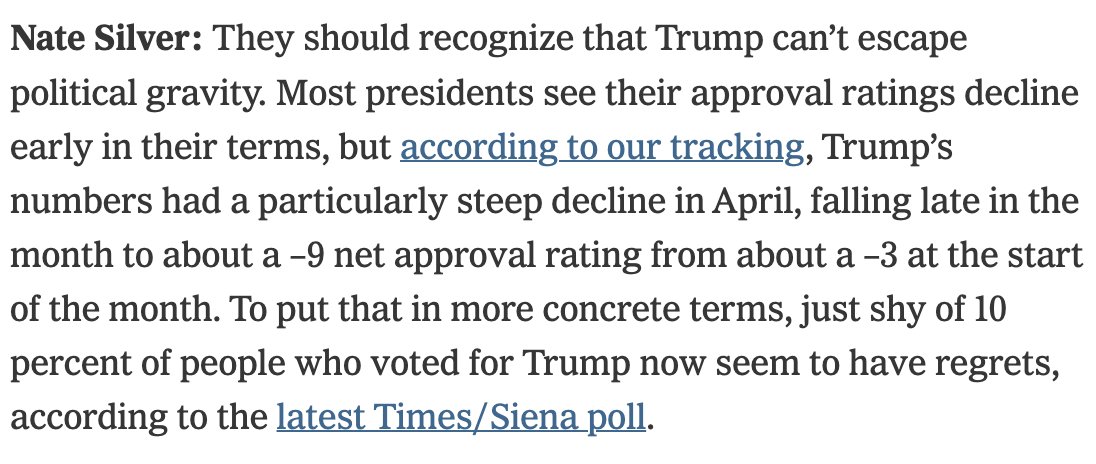 Nate Silver (@natesilver538) on Twitter photo Well, we're less than 8% of the way through Trump's second term. (I know it feels like more than that.) But I have some thoughts up with <a href="/KSoltisAnderson/">Kristen Soltis Anderson</a> and <a href="/FrankBruni/">Frank Bruni</a> at the NYT on where we stand so far. Well, we're less than 8% of the way through Trump's second term. (I know it feels like more than that.) But I have some thoughts up with <a href="/KSoltisAnderson/">Kristen Soltis Anderson</a> and <a href="/FrankBruni/">Frank Bruni</a> at the NYT on where we stand so far.