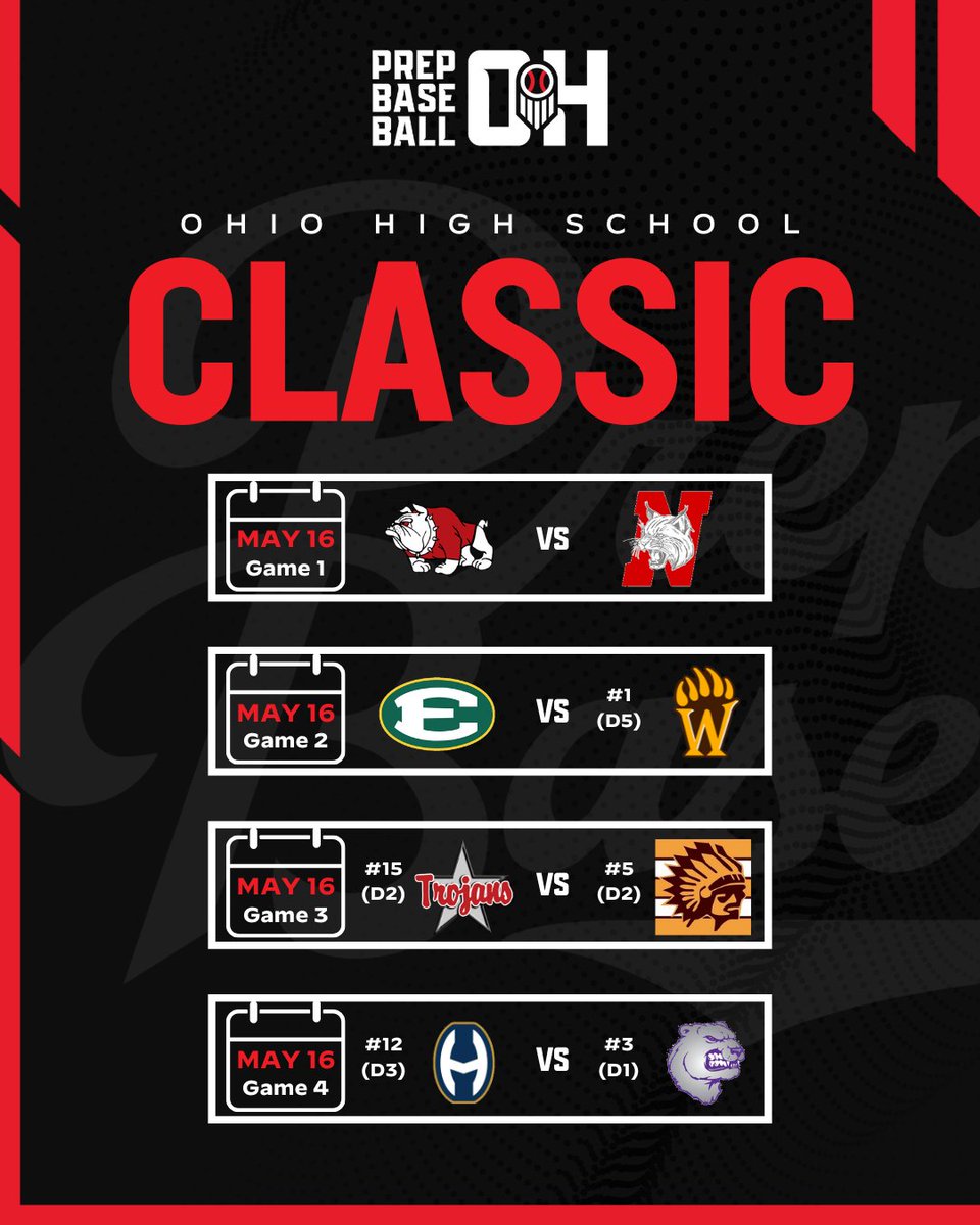 Prep Baseball Ohio tweet media