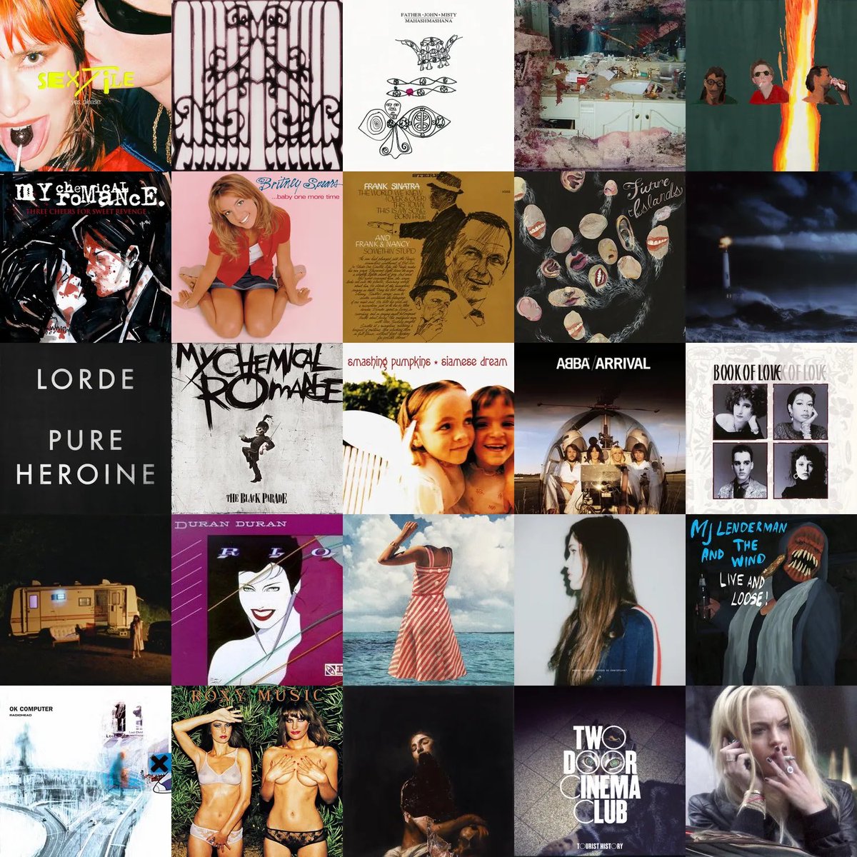 TheMickeyMann's tweet photo. Regression to 14/15 year old music taste complete https://t.co/rRc2Qi6tW3