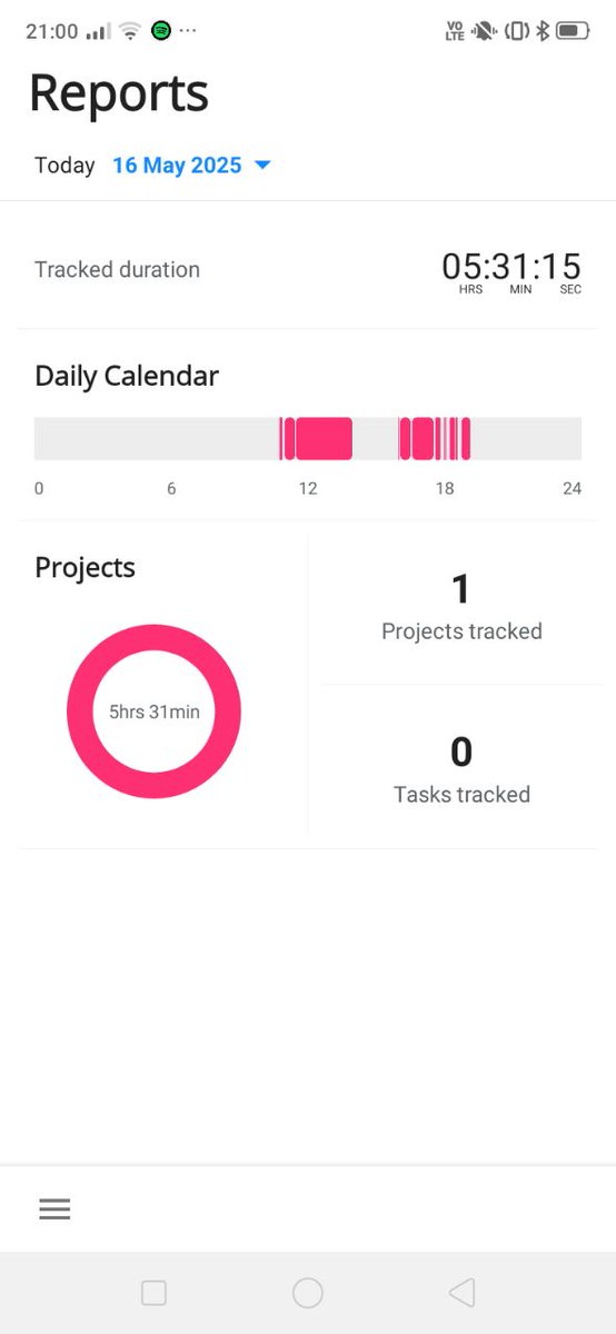 ajcoder25's tweet image. Day 108/365
5 hrs: MCR done,resumed learning Next.js and finally got how smooth routing is compared to React. No more overthinking routes or juggling React Router — file-based routing is just clean.
#100DaysOfCode #365DaysOfCode #buildinpublic #MERNstack