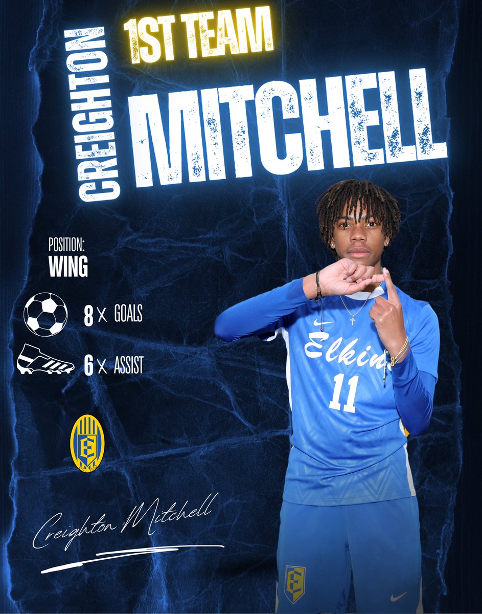 Lawrence E. Elkins HS Men’s Soccer (@elkinssoccer) on Twitter photo Congrats to Creighton Mitchell for being selected for the 2025 Houston Area Junior All Star Game.
At 5:30PM on Friday June 13th at Charles Street Stadium (341 Charles Street, Humble TX 77338
<a href="/EHS_Knightswire/">Elkins High School</a>
<a href="/FBISDAthletics/">Fort Bend ISD Athletics</a> Congrats to Creighton Mitchell for being selected for the 2025 Houston Area Junior All Star Game.
At 5:30PM on Friday June 13th at Charles Street Stadium (341 Charles Street, Humble TX 77338
<a href="/EHS_Knightswire/">Elkins High School</a>
<a href="/FBISDAthletics/">Fort Bend ISD Athletics</a>