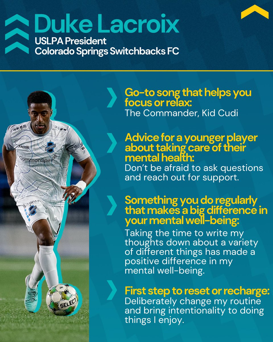 Mental Health Q&amp;A time with USLPA Board Members!

As we continue to recognize Mental Health Month, we asked a few of our Board Members about how they take care of their mental health. 

#MentalHealthMonth