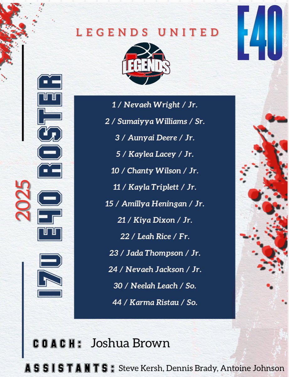 Day 1 : Session 1 
<a href="/Elite40League/">Elite 40 League</a> 🔥🔥🔥… Let’s Goo !!