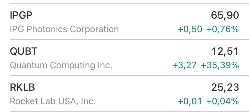 MuhammetBozkirr's tweet image. ⬇️⬇️⬇️⬇️👋👋👋
#QUBT #ipgp #RKLB #Nasdaq 

Bugün hem #bist hem abd 🇺🇸 tarafında 🤩