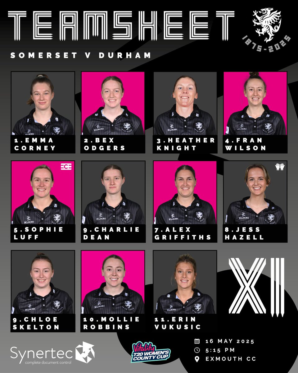 Somerset Women tweet media