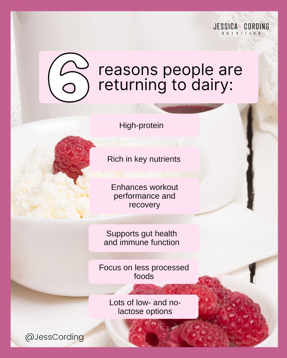 Jess Cording, MS, RD tweet media