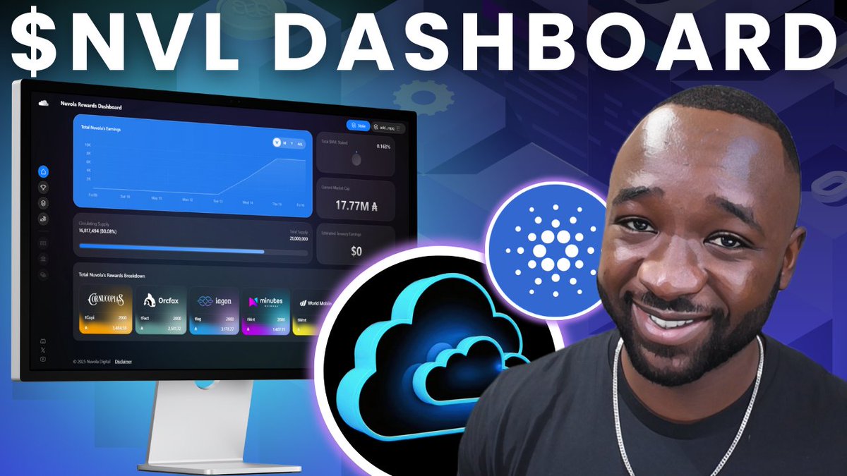 Dapp Central tweet media