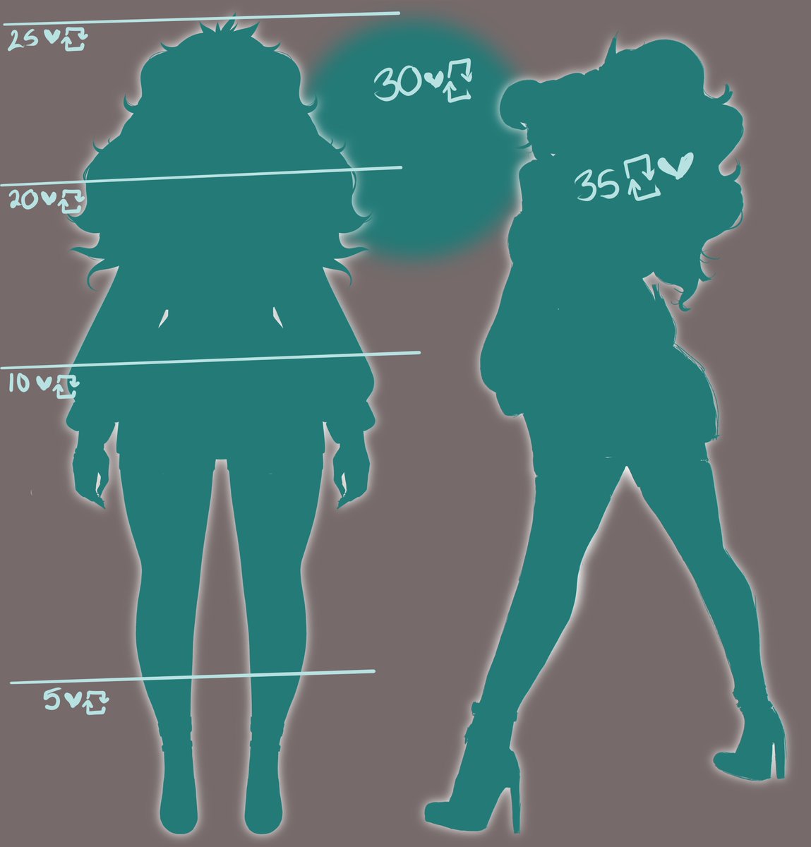 AdhdAriesArt's tweet image. New Model alert! see what you can unlock! 🦷🌧️